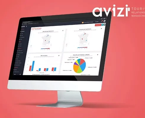 Avizi, outil de Gestion de la relation client