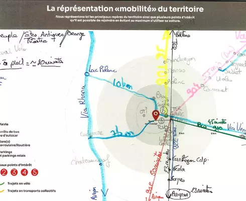 Fiche de travail sur les écomobilités  © Pellet